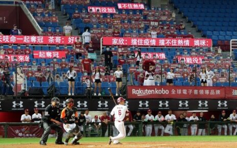 Chu Yu-Hsien hits a home run during the opening week of the CPBL 2020 season