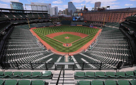 The Baltimore Orioles and Chicago White Soz square off in an empty Camden Yards in 2015.