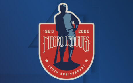 The logo for the 100th Anniversary of the Negro Leagues